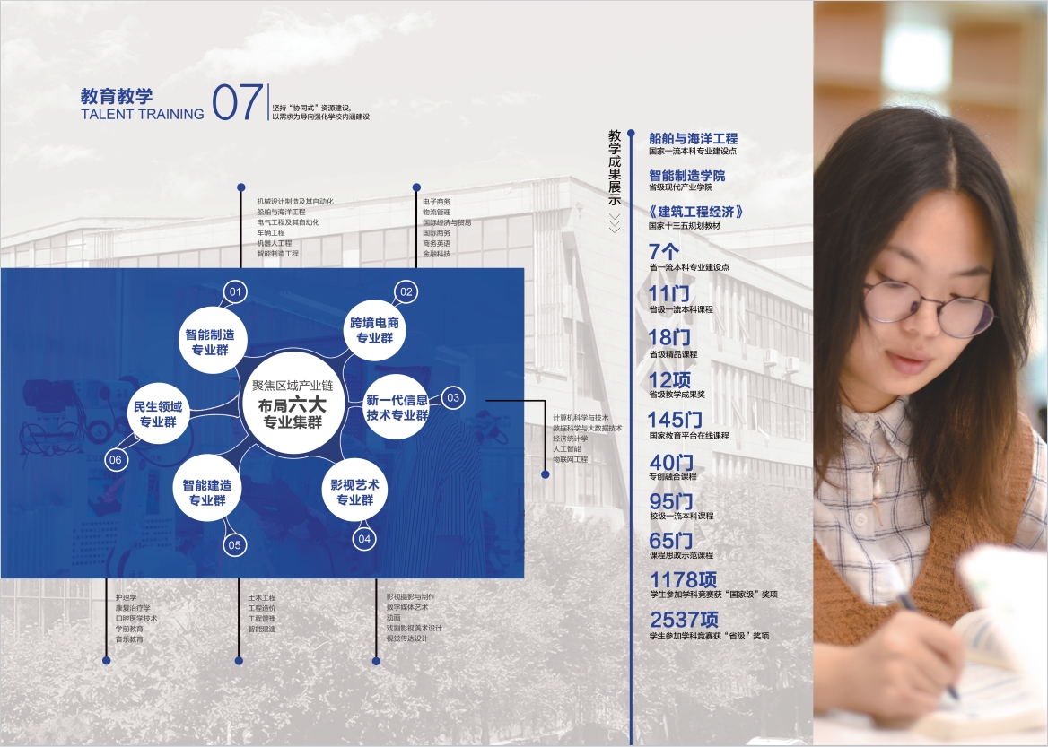 2023年开云kaiyun网页版宣传册