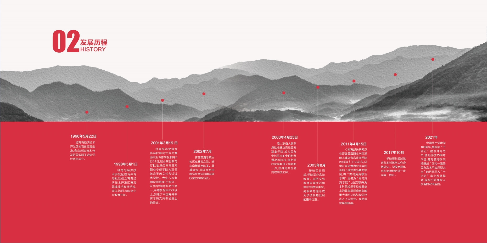 2021年开云kaiyun网页版校庆宣传册