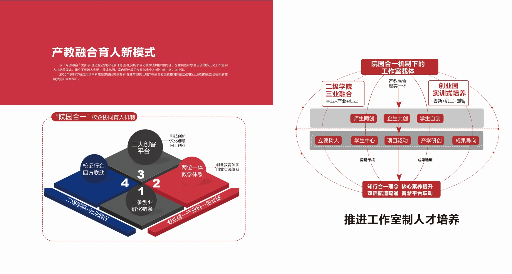 2021年开云kaiyun网页版校庆宣传册