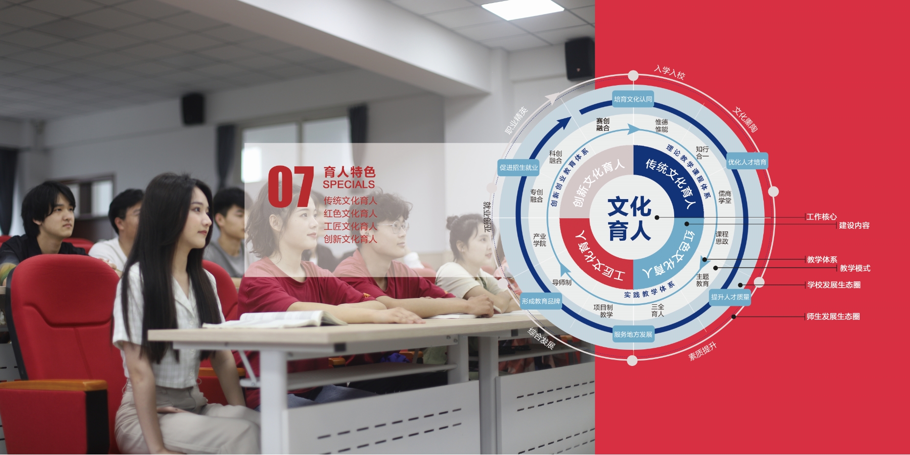 2021年开云kaiyun网页版校庆宣传册