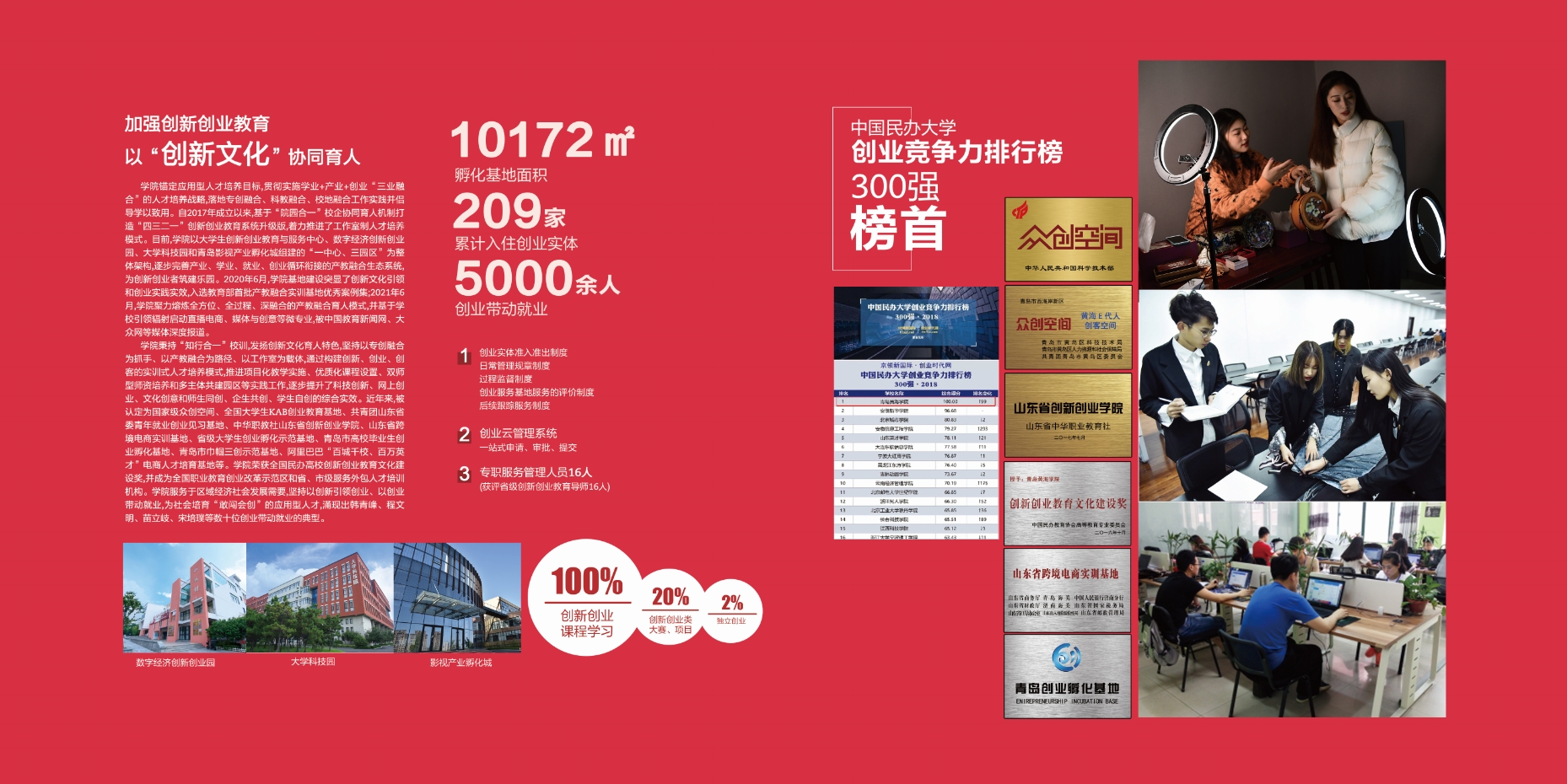 2021年开云kaiyun网页版校庆宣传册